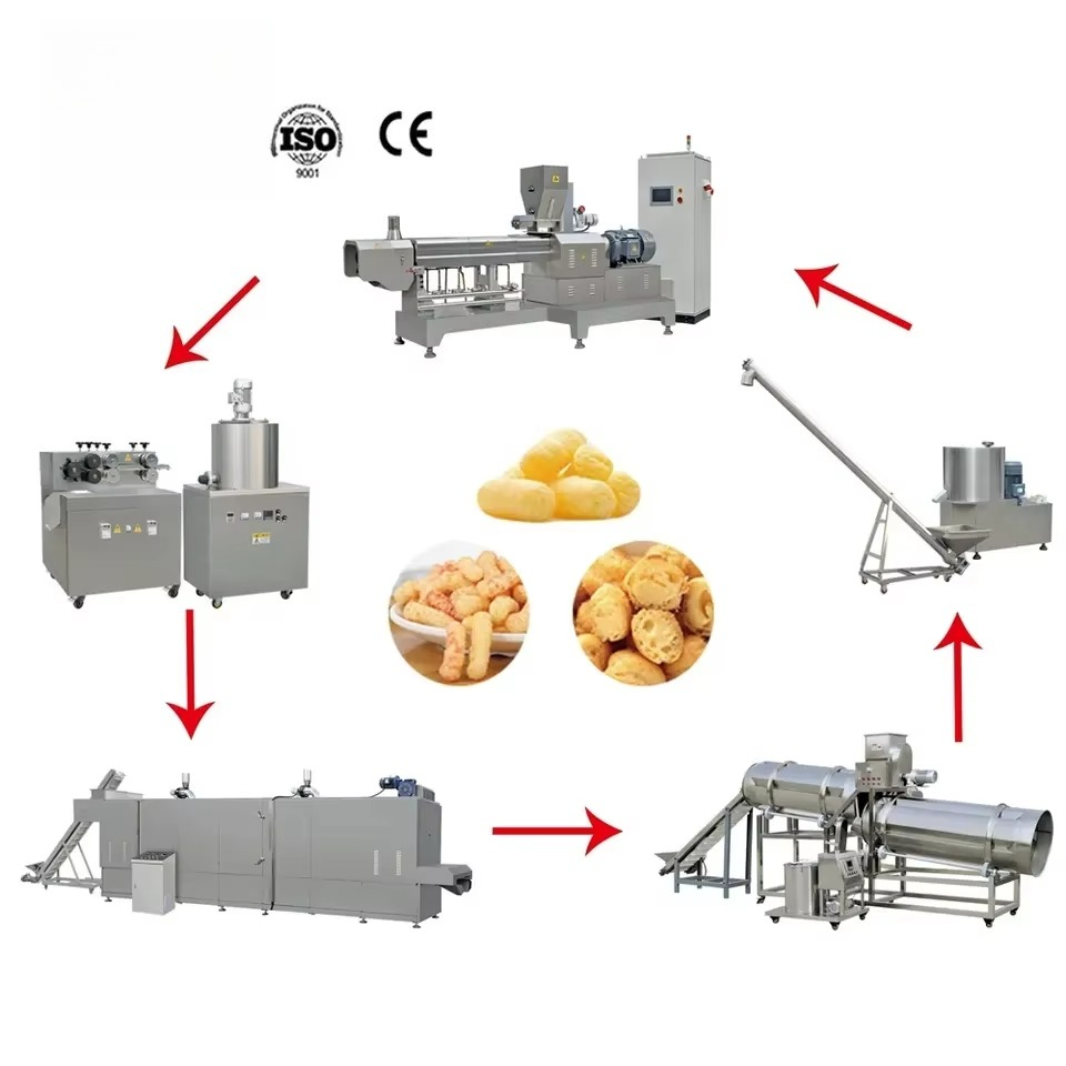 Hoge kwaliteit multifunctionel - Food Snacks To Make recensie en prijs