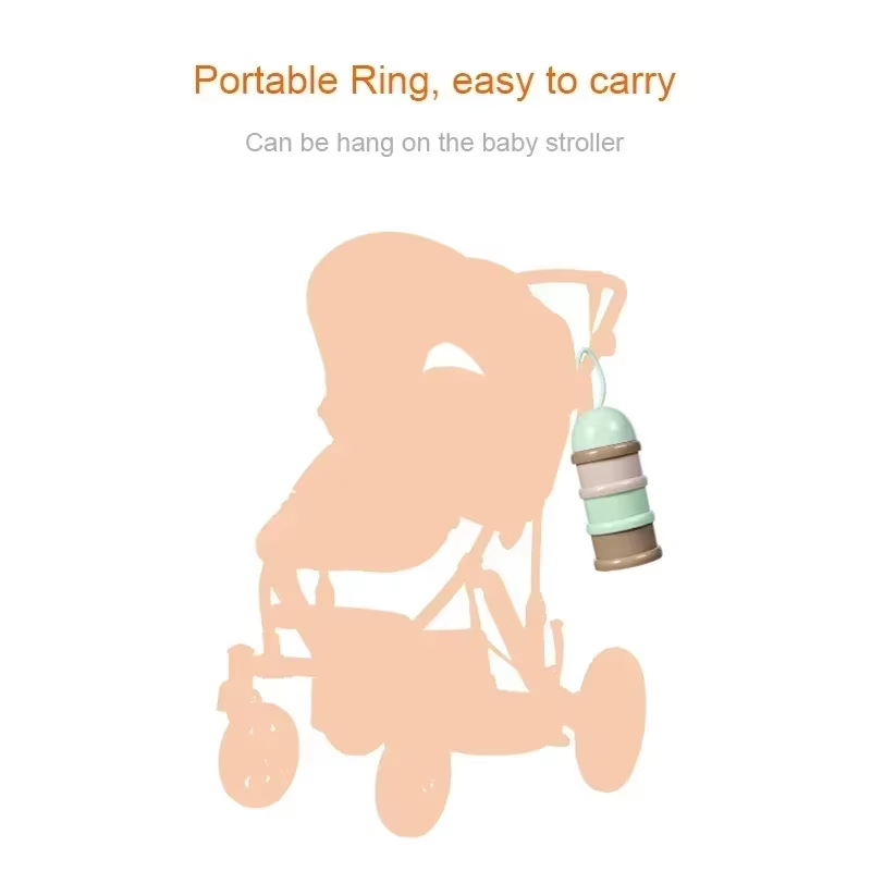 Gekleurde melkpoederdoos Handi - Food Snacks For Toddlers recensie en prijs
